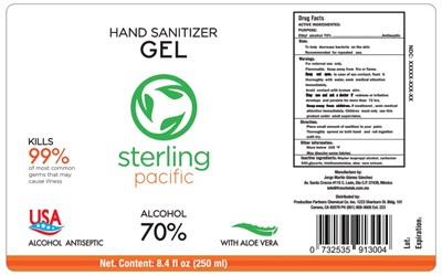 250 mL Label (250 mL  Hand Sanitizer Pacific)